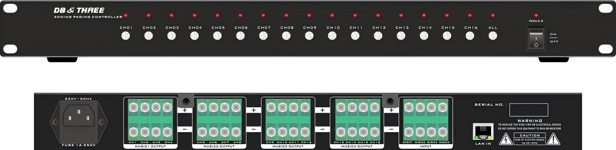 机架式16路矩阵分区器EQ-6816F